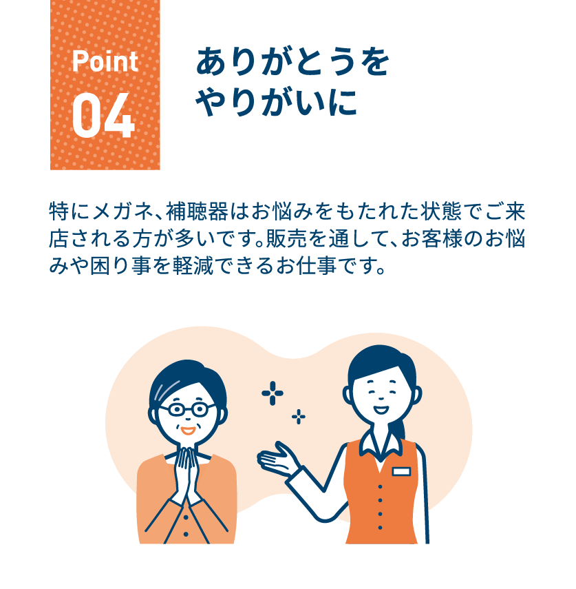 ポイント4 ありがとうをやりがいに｜特にメガネ、補聴器はお悩みをもたれた状態でご来店される方が多いです。販売を通して、お客様のお悩みや困り事を軽減できるお仕事です。