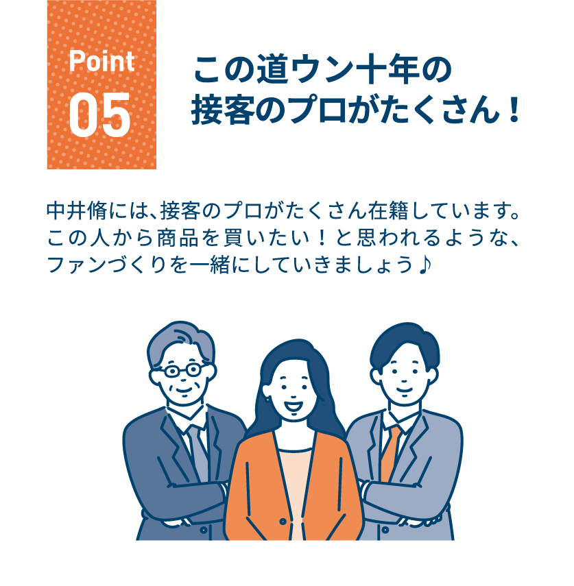 ポイント5 この道ウン十年の接客のプロがたくさん！｜中井脩には、接客のプロがたくさん在籍しています。この人から商品を買いたい！と思われるような、ファンづくりを一緒にしていきましょう♪